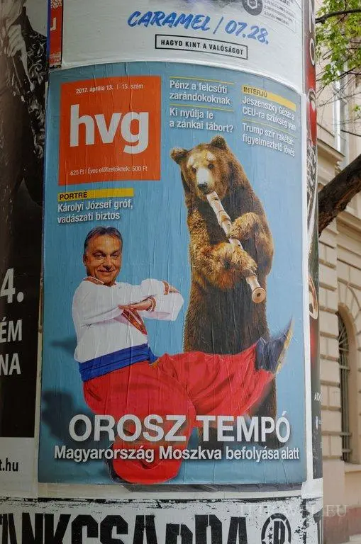 Hungarian Prime Minister - Viktor Orban
